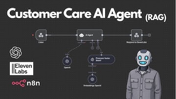 Build a Voice RAG Chatbot with 11Labs, n8n & Pinecone (No-Code!)