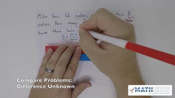 MathCuts   Addition & Subtraction Problem Types: Compare Problems
