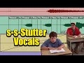 Stutter &amp; Swell Vocals For The Best Intros