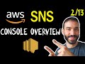 Introduction to AWS SNS Console (2/13)