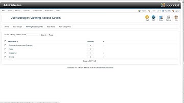 User Access Levels in Joomla 2 5
