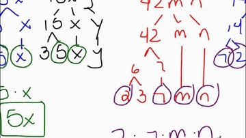 7th Grade 5-8: Factor Linear Expressions