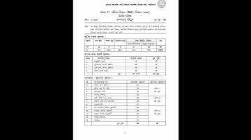 std 11 physics blueprint second exam 2023 #shorts #physics #chemistry#maths #biology