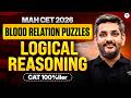 MAH CET 2026 Complete BLOOD RELATION PUZZLES | LR Made Easy | Saral Nashier (CAT 100%iler)