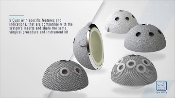 Fin System acetabular cups