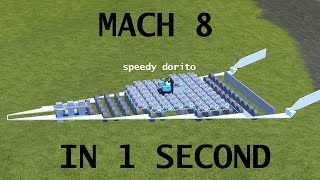 Plane that can go hypersonic in 1 second