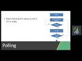 Embedded Systems | 2023 | Lecture 5: Polling and Interrupts