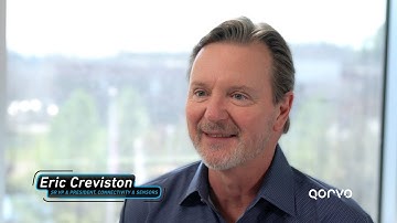 For Your Innovation (FYI) on Matter and the Smart Home