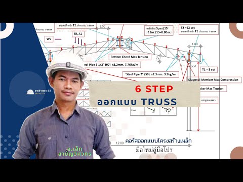 แบบโรงงานขนาดเล็ก  2022 Update  6 Step ออกแบบโครงสร้างเหล็ก Truss โรงงานขนาดเล็ก