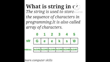 what is string in c |by learn computer skills