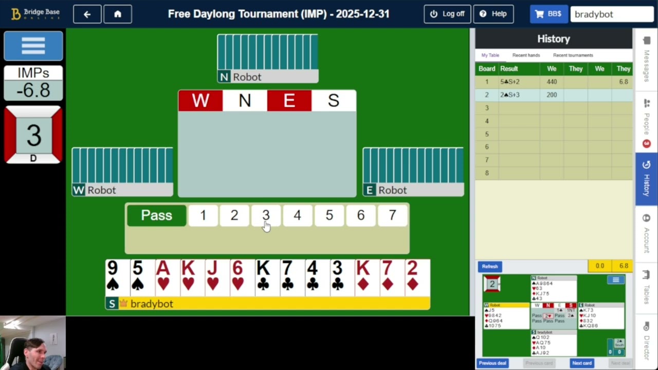 We Know Partner's Shape But...