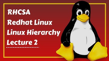Lecture 2 RHCSA | Redhat Linux | July Batch | Linux Hierarchy | Urdu