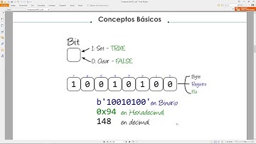 Manejo de registros en PIC - Video 3 - Curso de programación en Microcontroladores