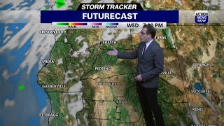 Storm Tracker Forecast: Hot For Now, Modest Cooling On The Way