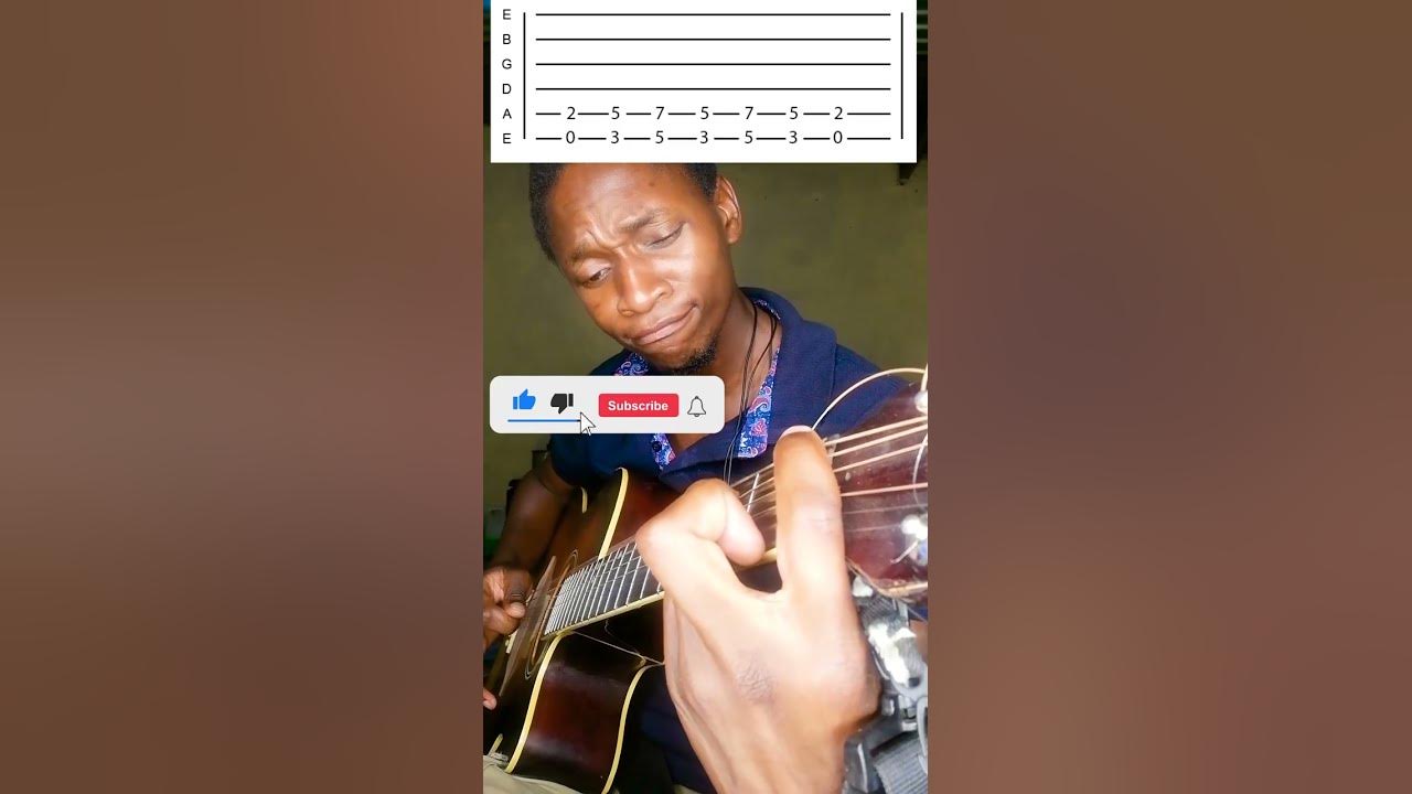 T.N.T. Guitar Riff + Tabs (Song by AC/DC)