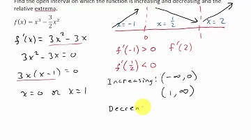 Relative Max/Min Increasing/Decreasing Example 1