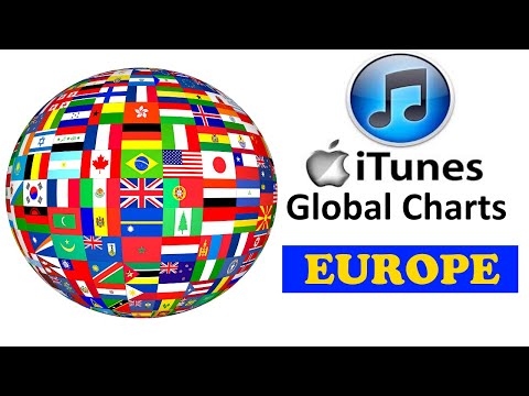 Euro iTunes Charts | Top 10 | 21.01.2024 | ChartExpress