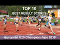 Top 10 Best result scores at European U20 Championships 2019
