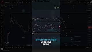 DOGE (Dogecoin) Analysis Today – Will the Trend Hold or Reverse?