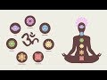 ALL 7 CHAKRAS HEALING MUSIC  Full Body Aura Cleanse ...