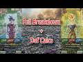 💀💀💀F2P SSJ1 Namek Goku Full Breakdown+Def Calcs! Dokkan Battle