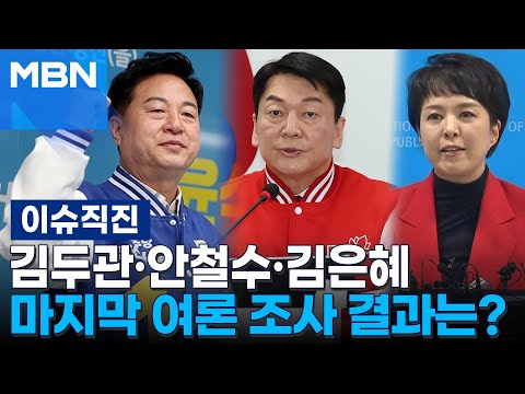 [이슈 직진] 김두관·안철수·김은혜...마지막 여론 조사 결과는? | MBN 240407 방송