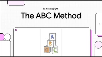 Video Overview The ABC Method