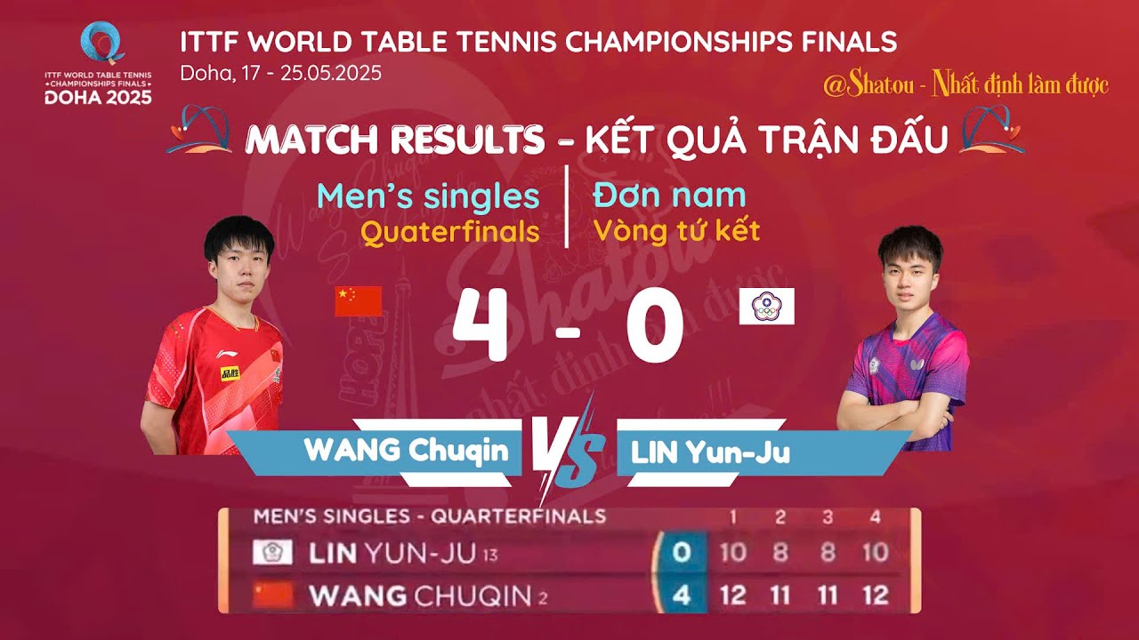 ITTF WTTC FINALS, 2025 - MS - QF - WANG Chuqin & LIN Yun-Ju (23.05.2025)
