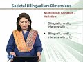 ENG512 Bilingualism Lecture No 25