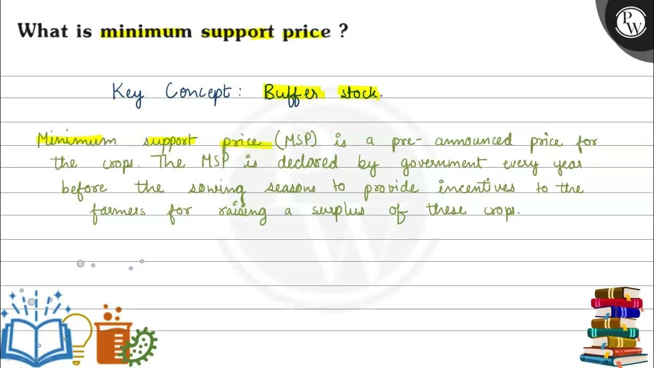 What Is Minimum Support Price YouTube what-is-minimum-support-price-youtube