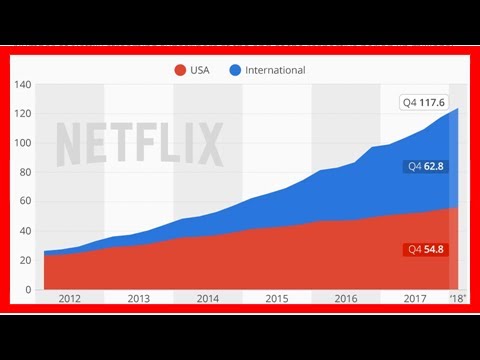 is the stock a sure bet netflix inc nflx sunworks inc sunw sun works stock