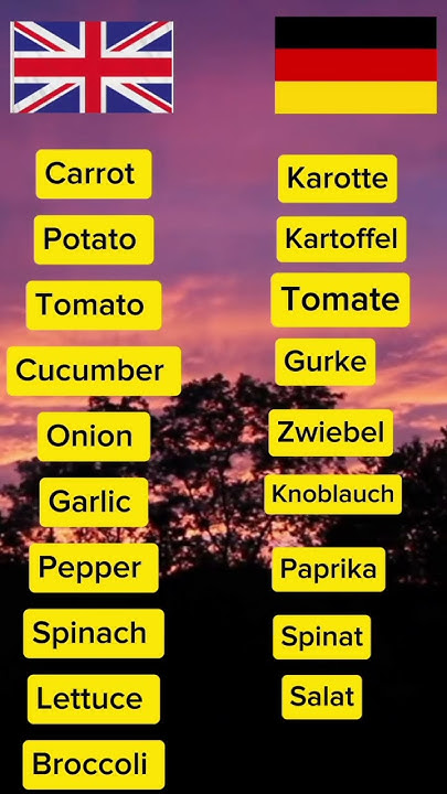 do-you-know-german-let-s-practice-some-words-germanlanguage