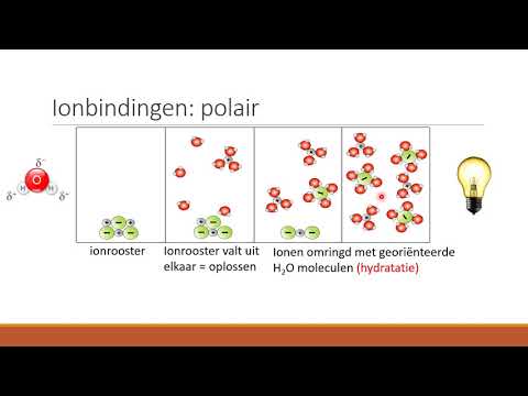 Video: Kaliumsulfaatoplossing - Toepassing, Voorbereiding