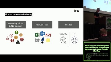 GrrCon 2018 Lovelace00 Structuring your incident response could be one of the most important things