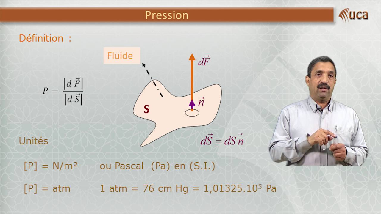 1. Éléments de thermodynamique Gaz parfaits YouTube