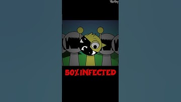Evolution of SIMON Infection | 0% - 100% percent  #sprunki  #incredibox