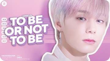 ONEUS - TO BE OR NOT TO BE Line Distribution (Color Coded)