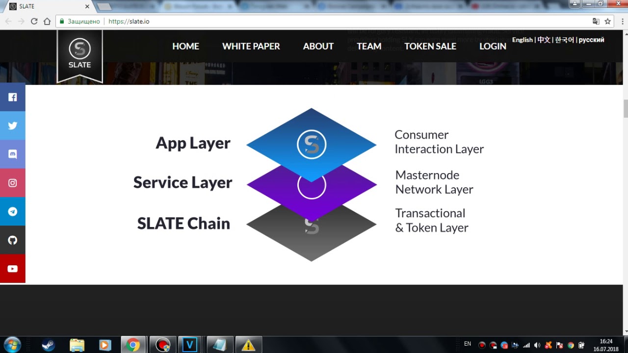 Slate - обзор проекта