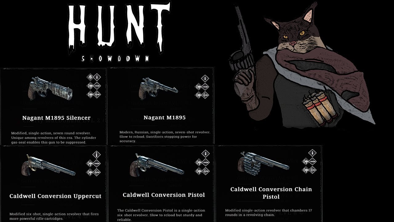 Hunt Showdown Damage Chart