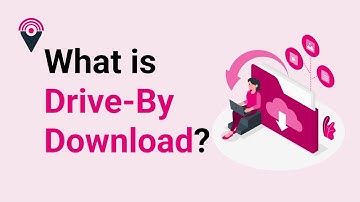 What is Drive-By Download in simple words?