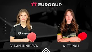 18:25 Vasylysa Kanunnikova - Anastasiia Telykh 14.05.2024 TT Euro.Cup Women Ukraine Star. TABLE 3