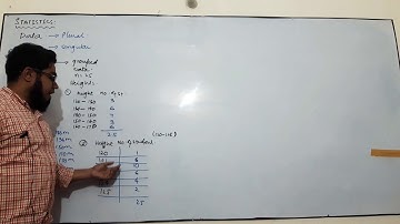 Introduction to Statistics Part 2