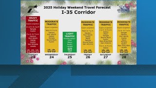 Famous Major traffic expected on I-35 from Waco to Austin ahead of Christmas Day Profile