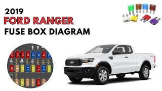 2019 FORD Ranger Fuses and fuse Box diagram & location Guide