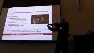 Linac Coherent Laser Source (LCLS-II): Data Transfer Requirements