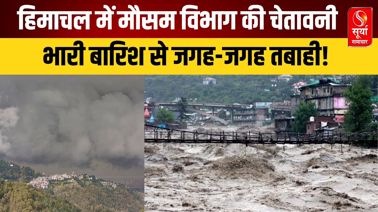 Himachal Weather Update: हिमाचल में मौसम विभाग की चेतावनी | Weather Alert | Weather Update | Weather