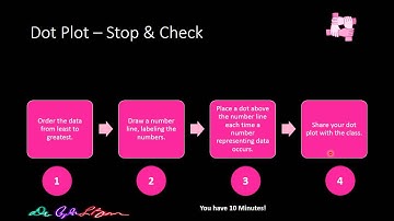 6 SP 4 Displaying Data 1