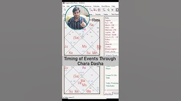 Chara Dasha in Jaimini Astrology #jaiminiastrology #learnastrology #timingofmarriage