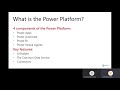 Webcast PowerPlafotm PowerApss I