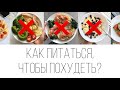 Как питаться, чтобы худеть? Нужно ли считать калории? Что такое ПП? Правило тарелки. FITLIFE